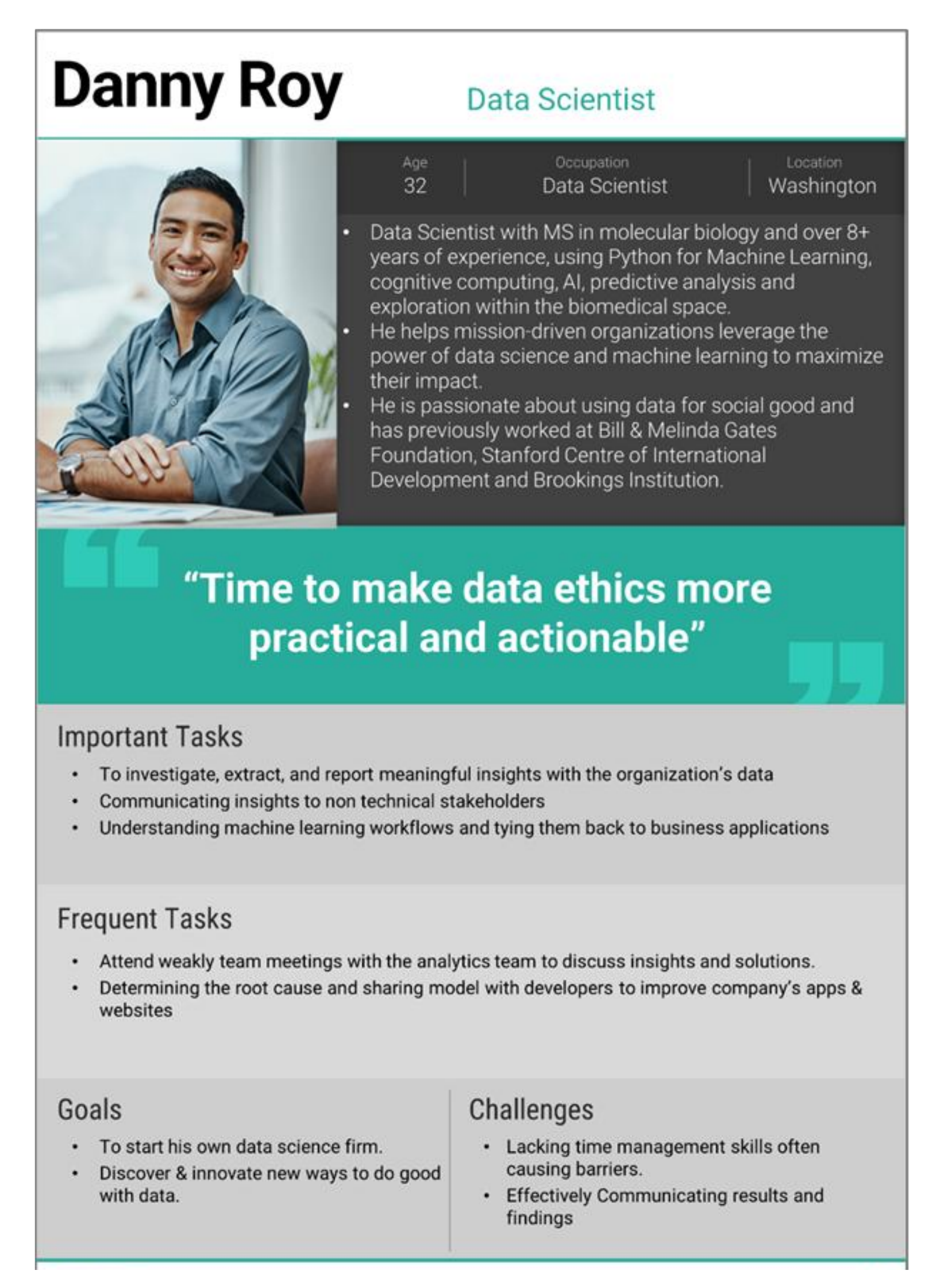 Danny Roy, Data Scientist persona card