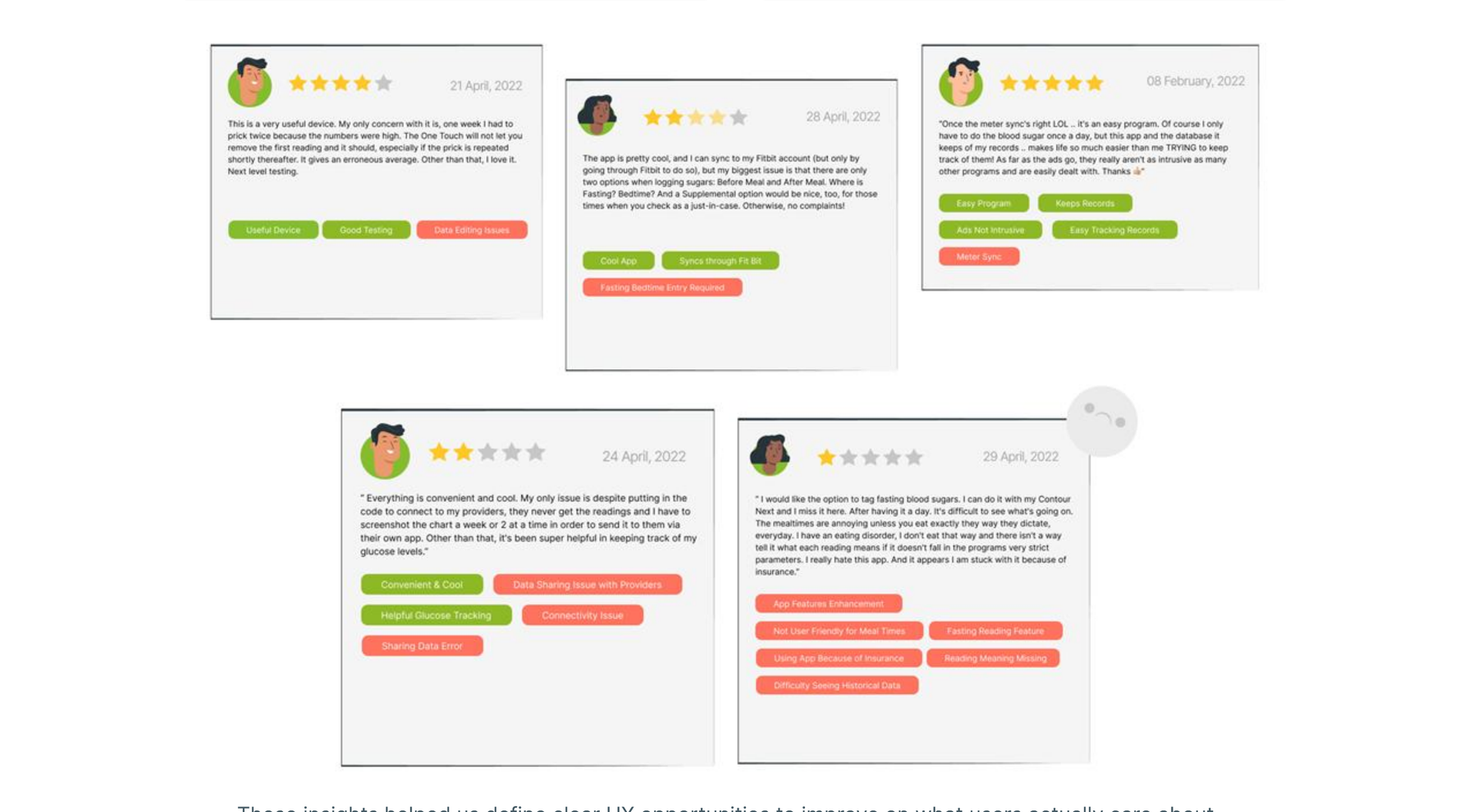 Sample app store and play store reviews with sentiment tags
