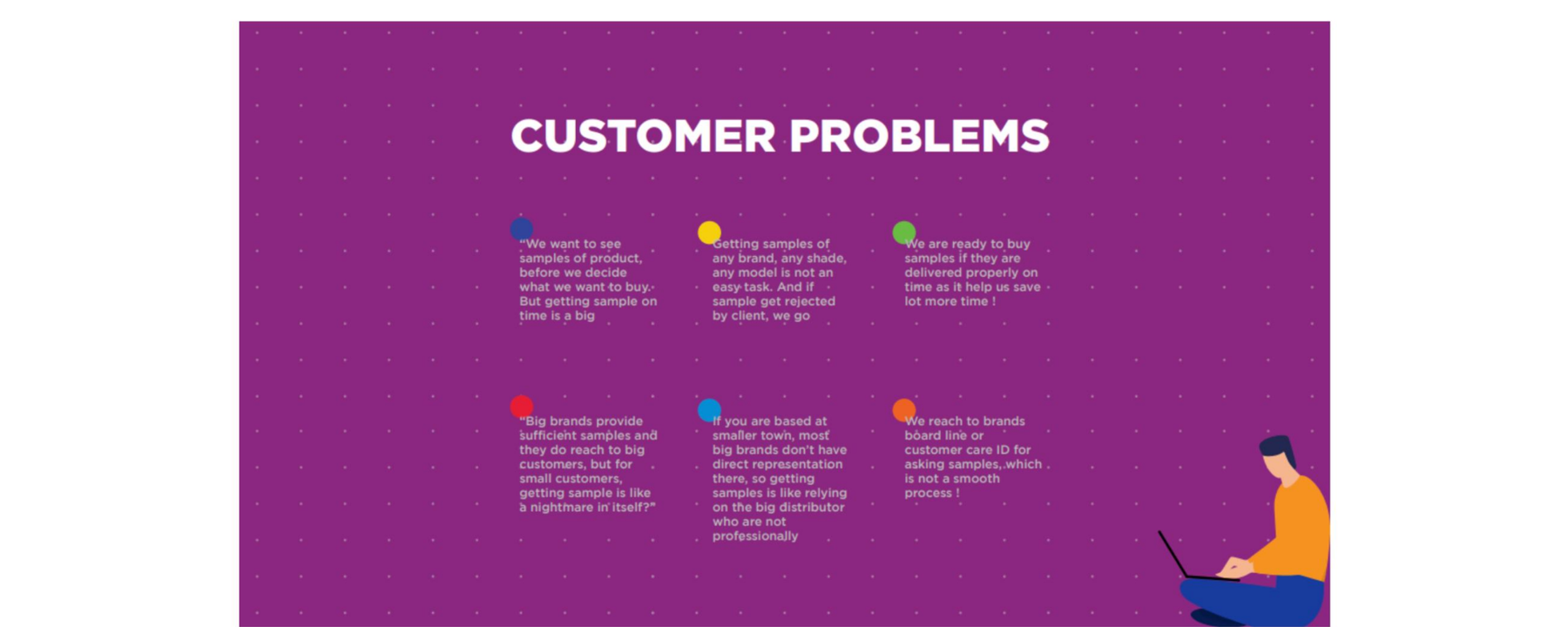 Customer problems slide with six pain point quotes
